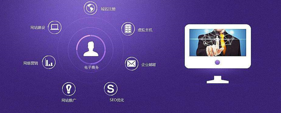龙港龙港SEO:内链布局和外链结构非常重要