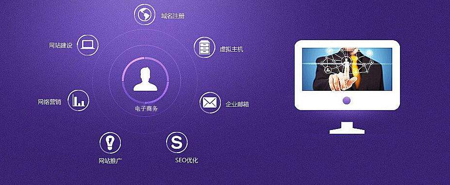 网站建设