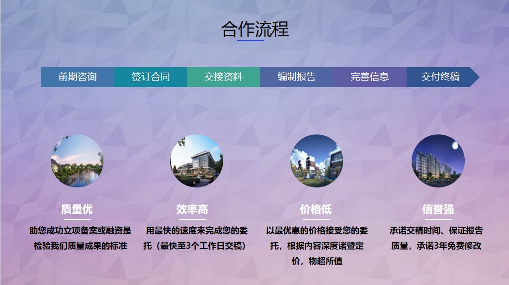 海南代做项目建议书做立项备案