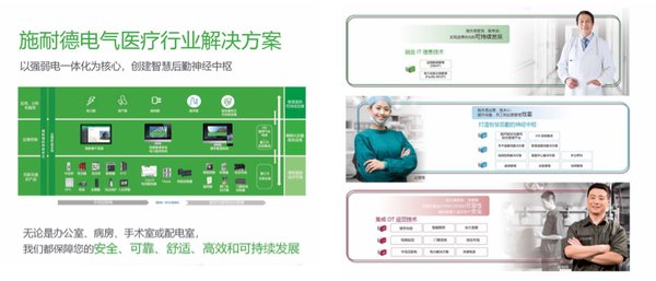 施耐德电气医疗行业解决方案