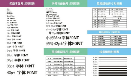 企业网站建设时字体样式编辑的方法