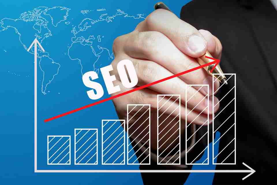SEO优化