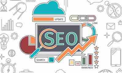 SEO优化