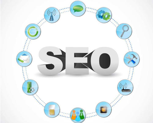 SEO优化