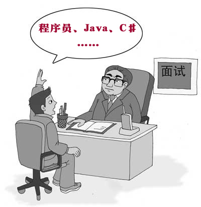 专业网站制作设计_7济南网站建设中程序员的7个坏习惯