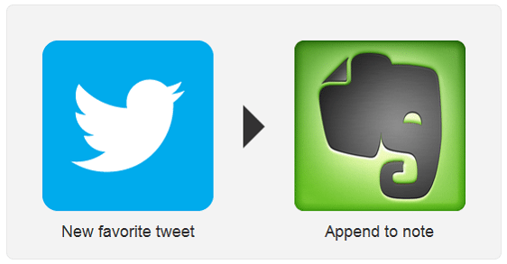 更爱的推特到Evernote