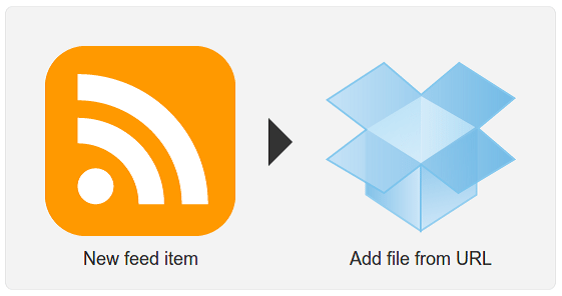 备份Pinterest到Dropbox