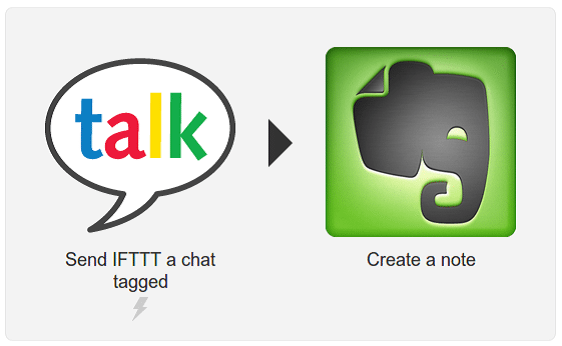 从Gtalk创建Evernote Notes
